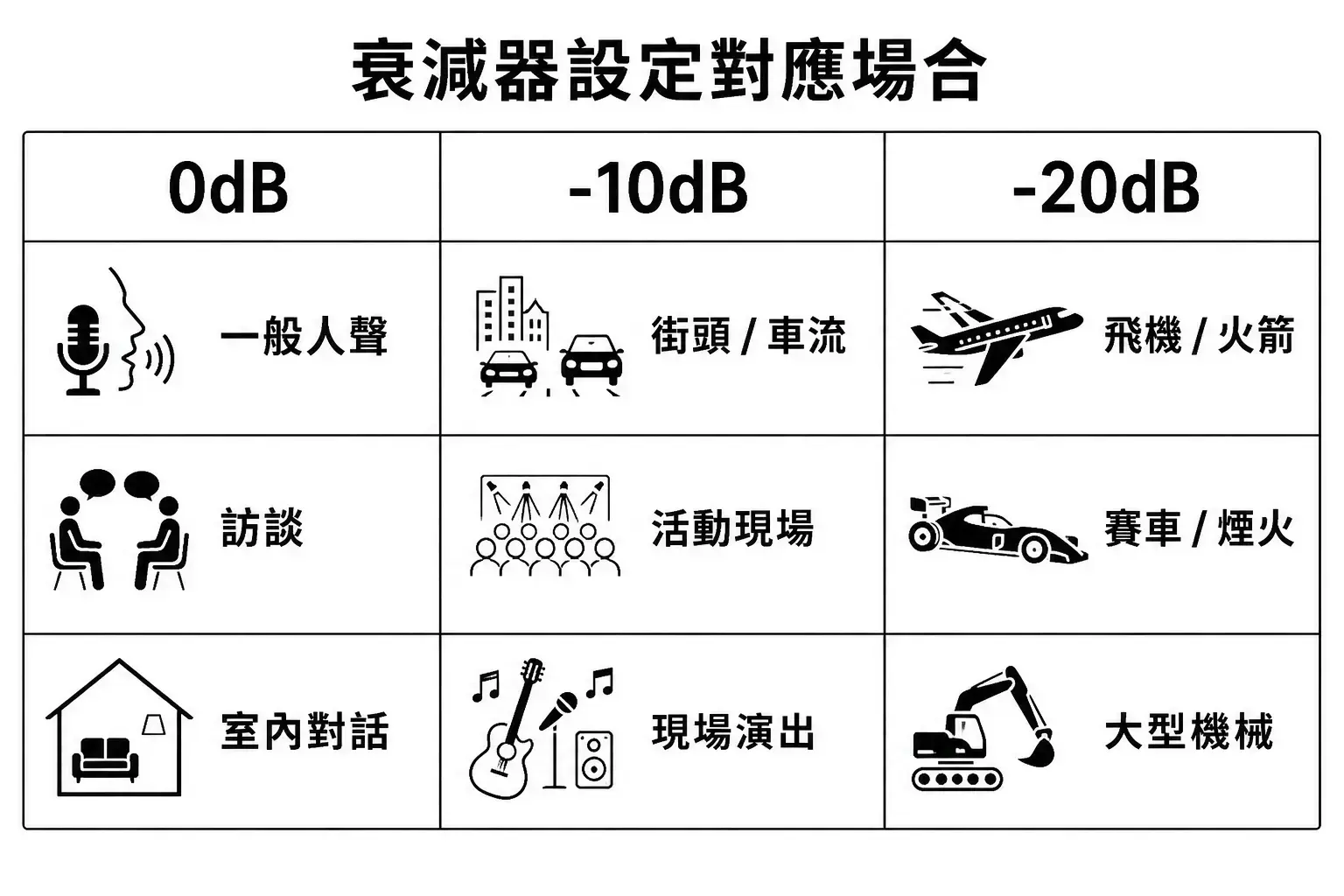 文章圖片: IMG009-att%E8%A1%B0%E6%B8%9B%E5%99%A8%E5%B0%8D%E6%87%89%E5%A0%B4%E6%99%AF_article_20260715171048586_h1080.webp 1536x1024